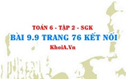 Bài 9.9 trang 76 Toán 6 Tập 2 Kết nối tri thức